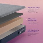 Wakefit Mattress 5-Inch Bed Mattress for Single Bed | 7 Years Warranty - Image 4
