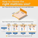 Sleepyhead Queen Size Orthopedic Memory Foam Mattress 10 Years Warranty - Image 2