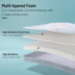 Livpure Smart Ortho Mattress | King Bed (78x72x6) inch, Washable Cover, 5 Year Warranty - Image 4