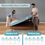 Livpure Smart Ortho Mattress | King Bed (78x72x6) inch, Washable Cover, 5 Year Warranty - Image 5