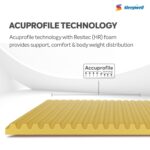 Sleepwell Ortho PRO Profiled Mattress| Queen Size | 5 Yrs Warranty - Image 3